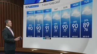 Scattered showers, storms persist as temperatures climb across South Florida