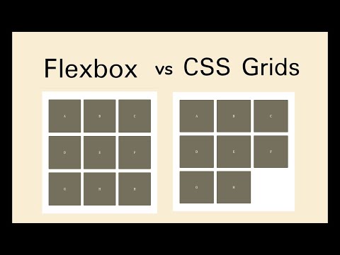 Responsive Web design Css Flex | Grid class(6)