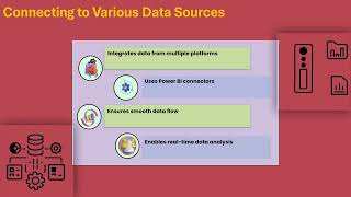 What Does a Power BI Developer Do? | Power BI Developer Training | Power BI Tutorial