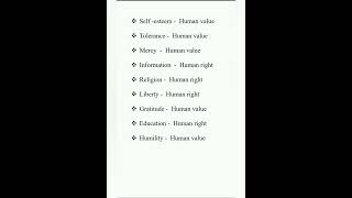 Human rights and Human values #englishforcommunication #answers