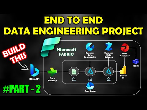Part 2- Environment Setup -End to End Azure Data Engineering Project using Microsoft Fabric in Tamil