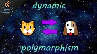 Java dynamic polymorphism ✨