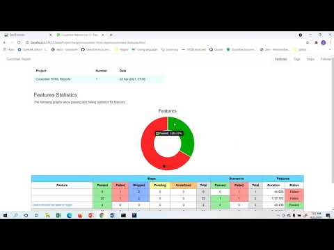 Automated Testing Status Report -1