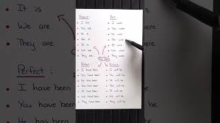 study language