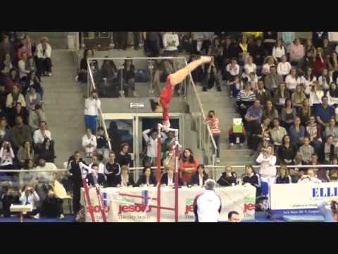 I'll never back down. - Ginnastica Artistica.
