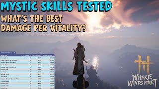 Mystic Skills Tested - (Tier 2) Which To Use In Rotation? Numbers Inside | Where Winds Meet [WWM]
