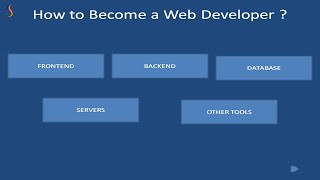 How To Become  Web Developer