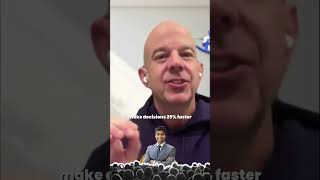 Make Smarter Decisions 25% Faster with Prioritization | Leadership Tip