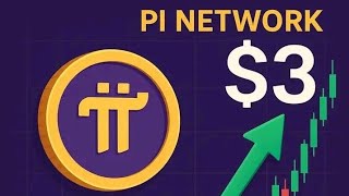 PI NETWORK NEW TODAY UPDATE BUY BUTTON HAS BEEN ADDED TO PI WALLET 