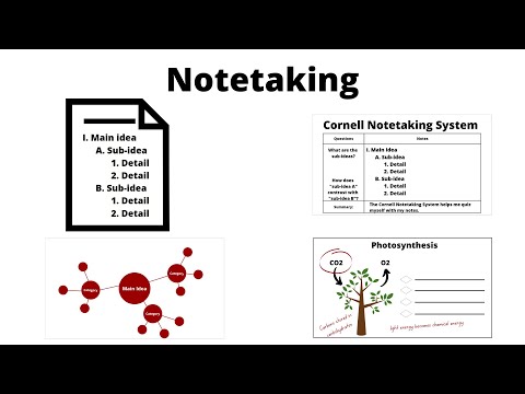 Notetaking Styles and Tips