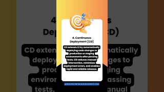 Continuous Deployment #devops #devopsculture #job #devopsworld #dop #aws #business #devopscommunity