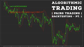 Algorithmic Trading| Pairs Trading Pt.1 - Backtesting