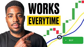 Best Indicators for Binary Options in 2025 (Simple & Accurate)