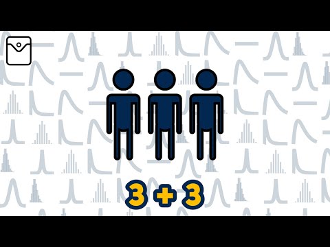 What is a 3+3 trial?