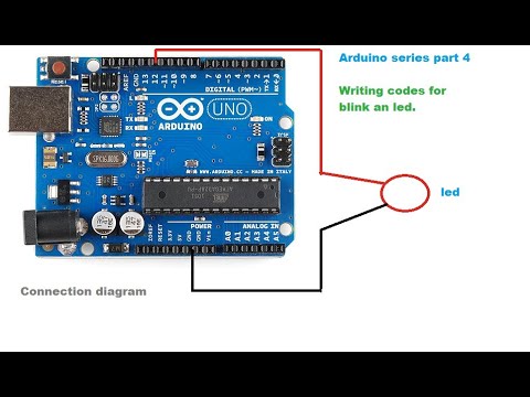 Arduino series part 4 Uploading a program to Arduino board for blink an led.
