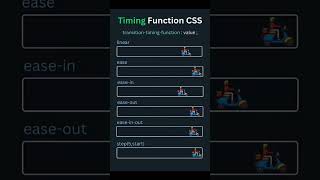 Timing Functions CSS animation. #coding #frontendcourse #webdevelopment #htmlcss #animation