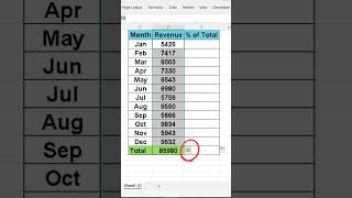 Excel Hack: Calculate Percentages Without Formulas in Seconds!
