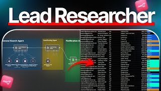 Qualify Leads with this n8n Lead Researcher AI Agent (no code)