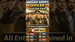 Ways to Become Indian Army Officer 🇮🇳 | Complete Entry Guide
