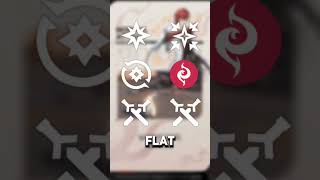 Mortefi 4 ⭐ quick and easy wuthering waves build guide #wutheringwaves #guides #mortefi