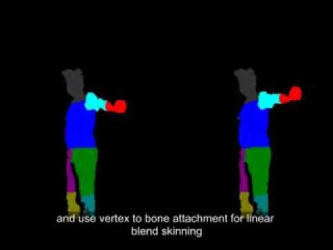 Real-time Compression of Live Captured 3D Time Varying Meshes - 3DLIVE