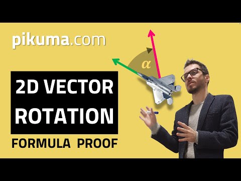 Vector Rotation (Derivation & Geometric Proof)