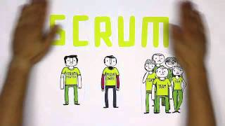 Softwareentwicklung mit Scrum - Von der Vision zum Produkt