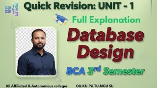 Database Design UNIT 1 Quick Revision Short & Long Imp Questions 2025-26 BCA III 3rd Sem OU PU