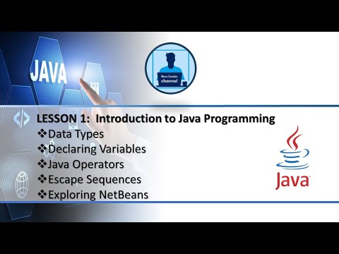 JAVA LESSON 1: Introduction to Java Programming