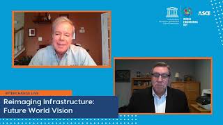 Reimagining Infrastructure With Future World Vision’s Mega City 2070