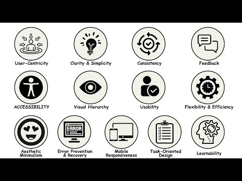 Every UX Principle Explained in 12 Minutes