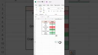 Data visualization Tools in excel #excel #ytshorts