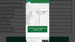 EXCEL TIPS AND TRICKS #3 #excelforbeginners #excelshortcuts #excel