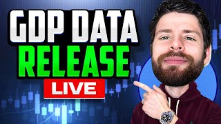 🔴LIVE DAY TRADING MARKET OPEN | STOCK MARKET CHAOS | TARIFF TURMOIL