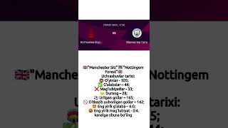 #bassboosted #nevomuzon #bestgangstermusicmix #football #abduqodir #music #ghous #gangstus