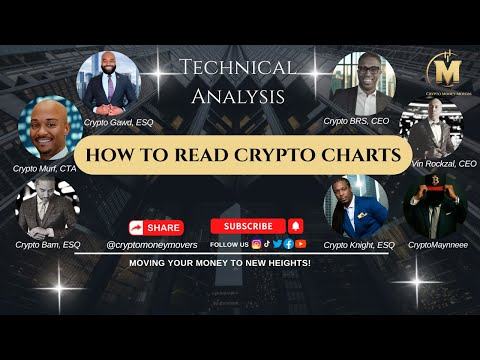 How to read Crypto charts. Technical Analysis Segment of our Live show  @cryptomoneymovers ​