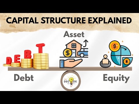 What is CAPITAL STRUCTURE?  Exploring DEBT & EQUITY in Capital Structure - EDUCATIONLEAVES -2024