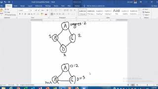 DATA STRUCTURE, TOPIC:-GRAPH PART-1 BY RAVISONI SIR
