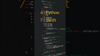 Top 10 highest paid programming language #shorts  #youtubeshorts  #shortvideo