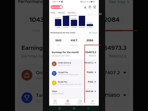 Blinkit salary Blinkit Delivery job Zomato job delivery boy job #shorts #viralshortsvideo
