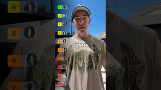 I ranked the TOP 10 fitness trackers for athletes #fitnesstracker #fitness #hybridathlete