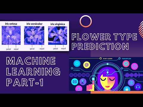 Machine Learning Part-1(Flower Type Prediction)