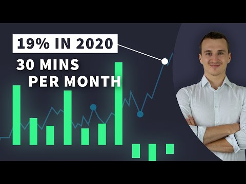 Algo Trading Strategies: 19% Profit in 10 Months & 30 Minutes Per Month