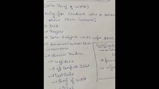 dsa in 3 months .#dsawithme #study #dsa #studymotivation #studytips #kannada #kannadastudytips