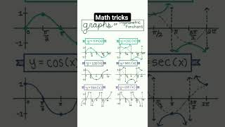 #mathexpert #mathmath #mathsuccess #mathclass #trick #elementarymath #schoolsubject #class #math