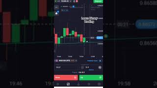 rejection trading #priceaction #sharemarket #binarytradingforbeginners #analysis
