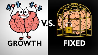 Growth Mindset vs Fixed Mindset | Mindset by Carol Dweck