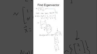 How to find Eigenvectors for a Given Matrix and Eigenvalue #maths #linearalgebra