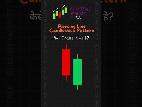 I Tested Piercing Line Candlestick Patterns