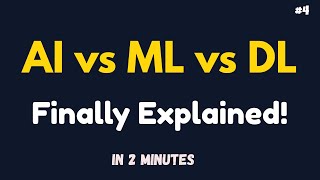 ✅ Machine Learning Full Course #4 – AI vs ML vs DL: What’s the Difference?